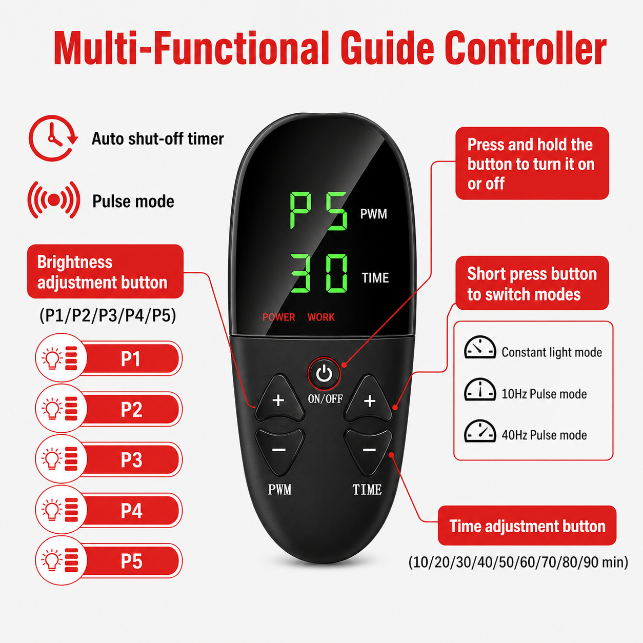 Multi-functional guide controller for FullGlow light therapy, black with display
