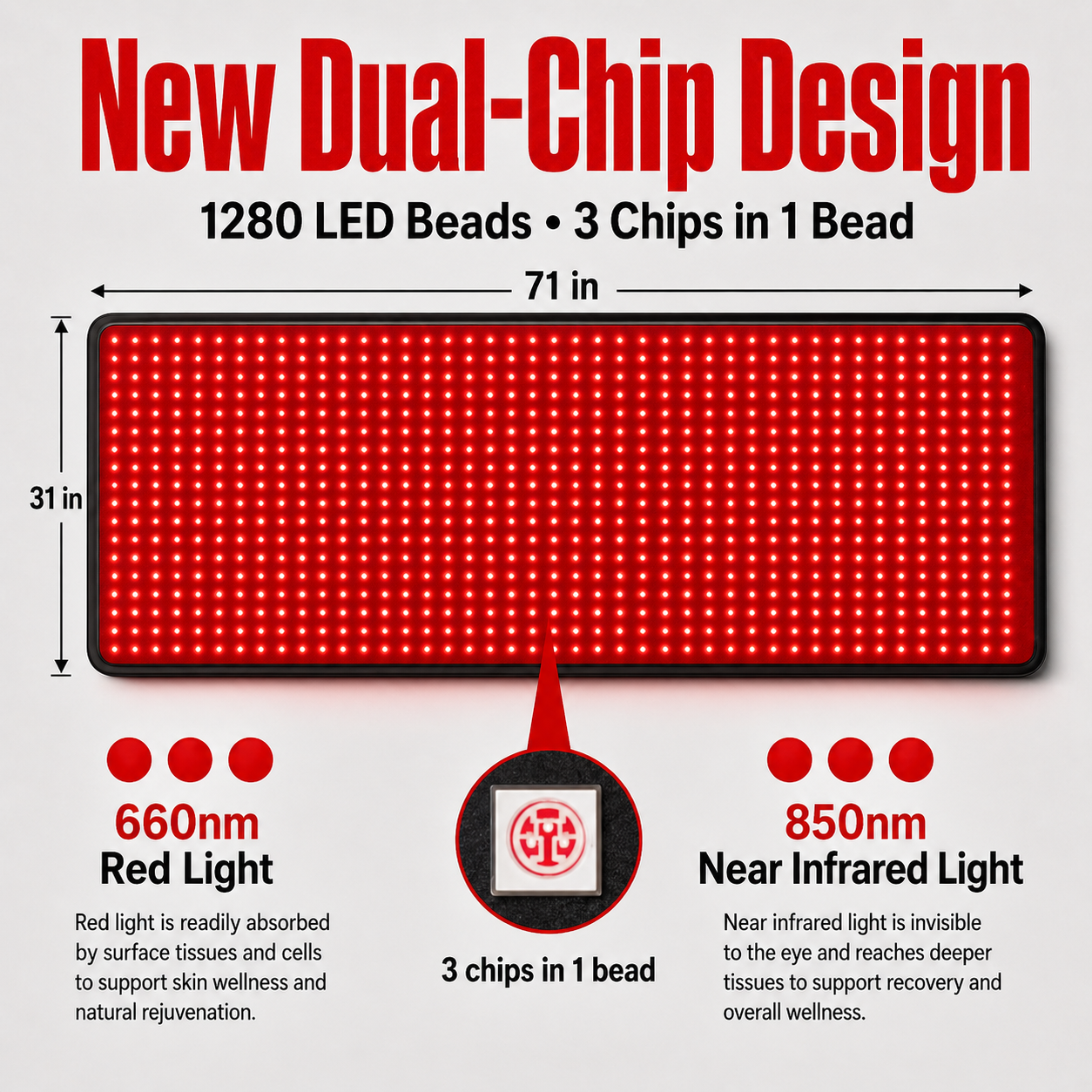 FullGlow light therapy mat showing red LED bead grid design and chips