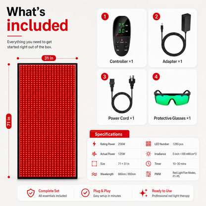 FullGlow light therapy kit with controller, adapter, power cord, and protective glasses