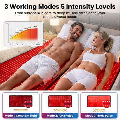 Red LED light therapy mat on bed with three mode areas shown during use