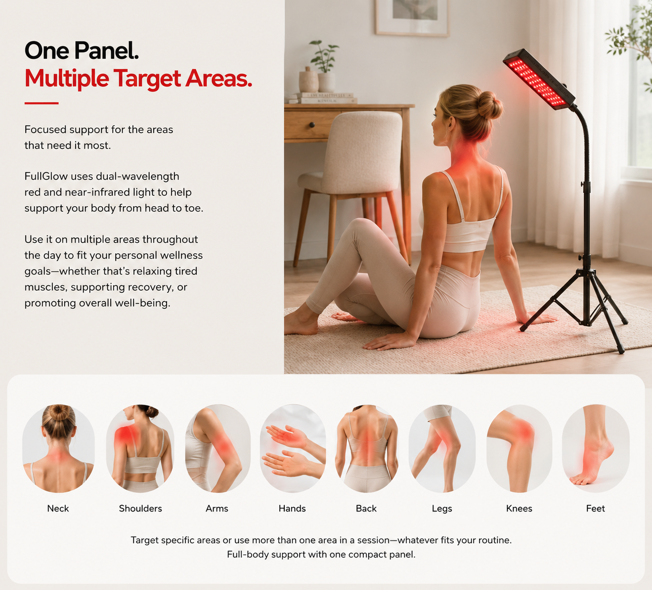 Red light therapy panel on stand for multiple target areas, with body part icons
