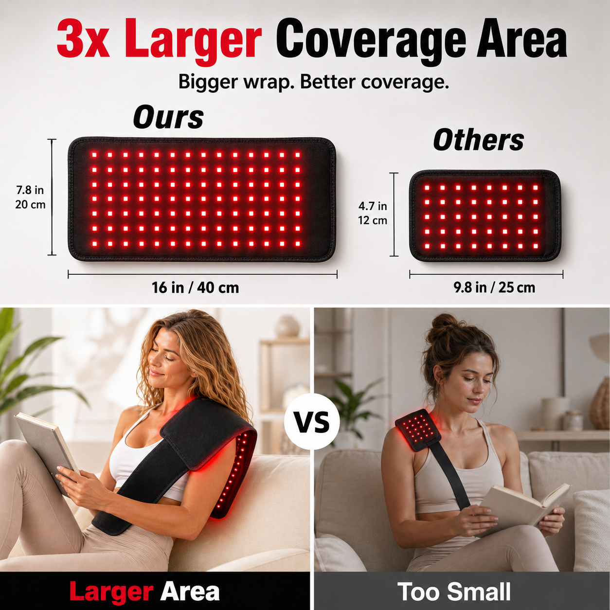FullGlow™ Red Light & Near Infrared Universal Wrap - Renee Lane Company
