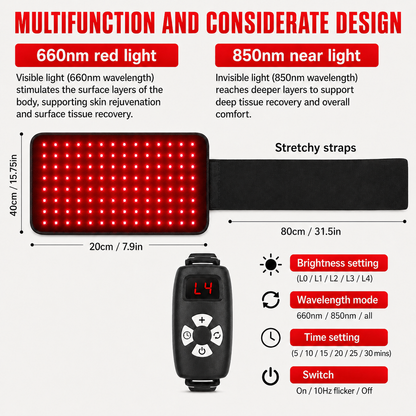 FullGlow™ Red Light & Near Infrared Universal Wrap - Renee Lane Company