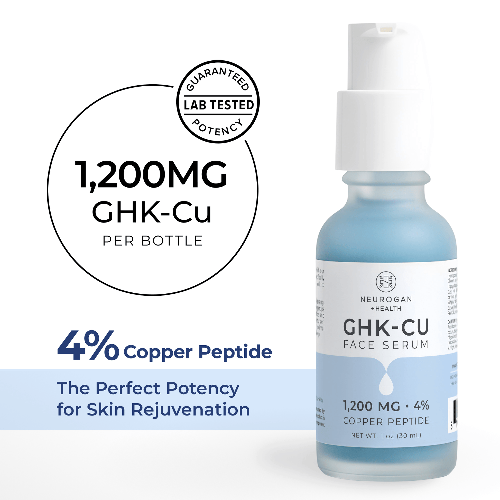 GHK-Cu face serum bottle with 4% copper peptide per bottle and lab-tested seal
