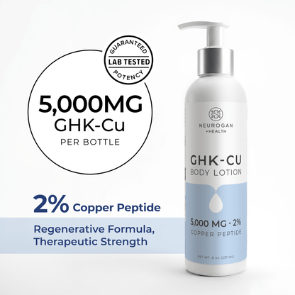 GHK-Cu body lotion bottle with 5,000mg per bottle and 2% copper peptide label