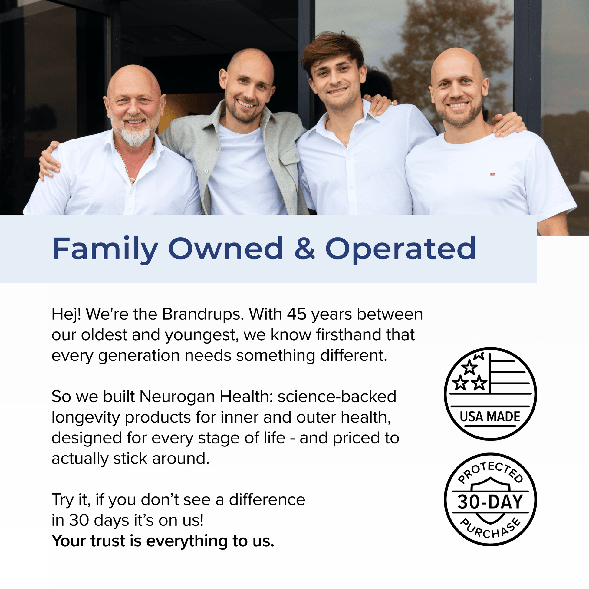 Family-owned and operated brand information for GHK-Cu body lotion on poster