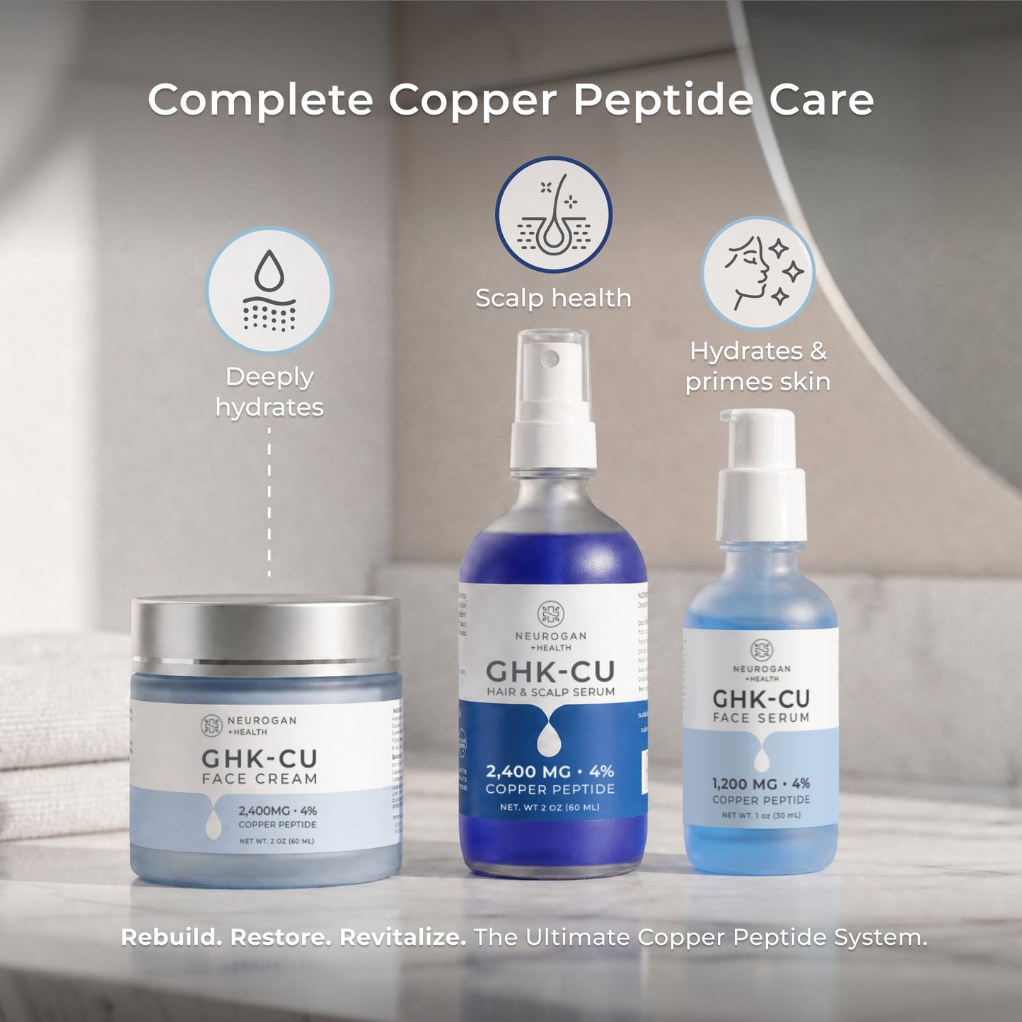 Copper peptide care trio with face cream jar, face serum bottle, and hair serum spray