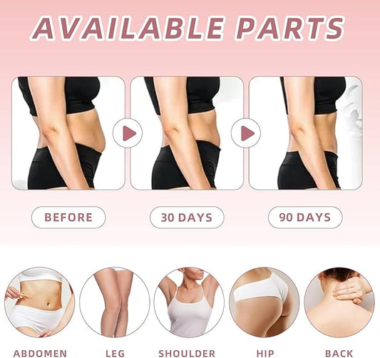 Infographic showing round skin patches applied to abdomen, leg, shoulder, hip, and back