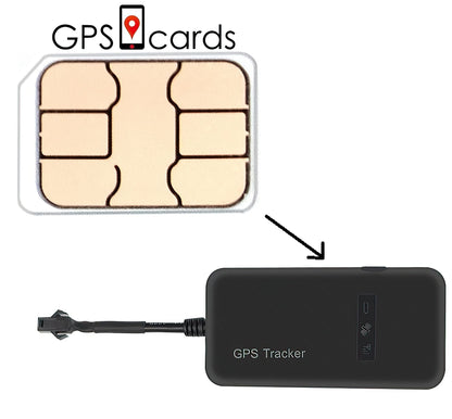 GPS Cards Sim for Mini GF07 GPS Tracker/ Phone Notification/ Speed Detector - Renee Lane Company