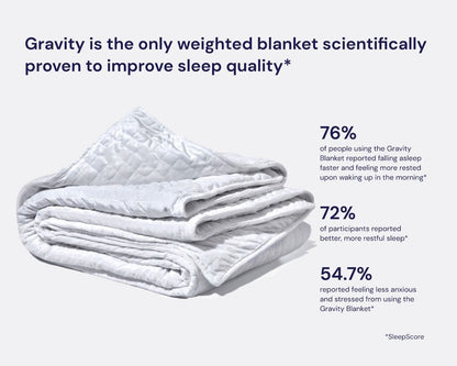 White weighted blanket folded in stacked layers