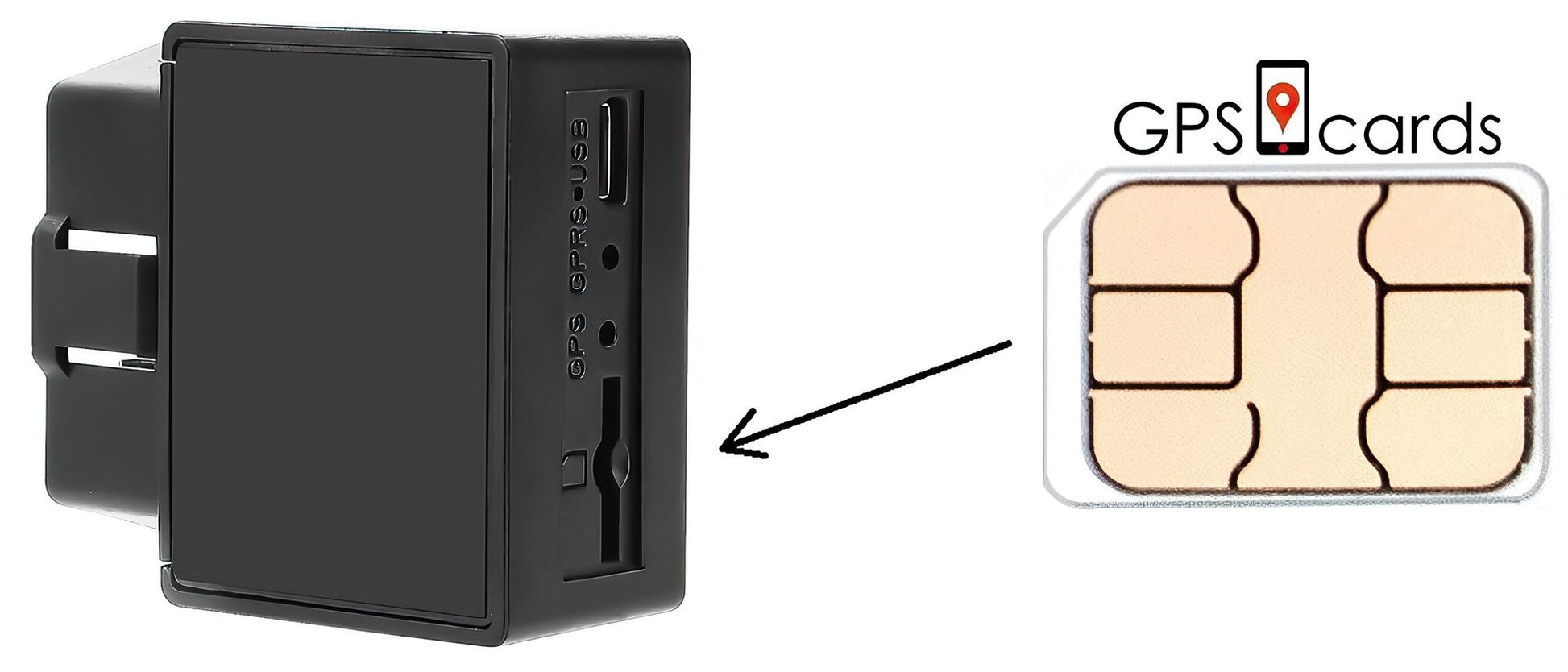 GSM SIM Cards for GPS Tracker 2G 3G 4G 5G LTE ( Use AT&T Network ) - Renee Lane Company