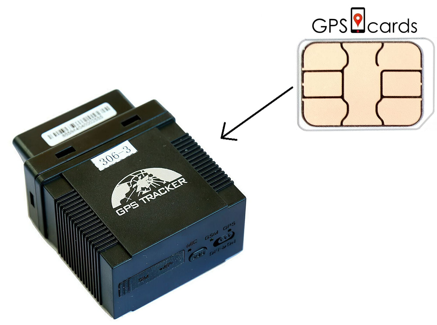 GSM SIM Cards for GPS Tracker 2G 3G 4G 5G LTE ( Use AT&T Network ) - Renee Lane Company