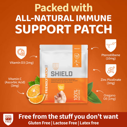 Shield Wellness: 12-Hour High-Potency Immunity Patches - 8 Pack - Renee Lane Company