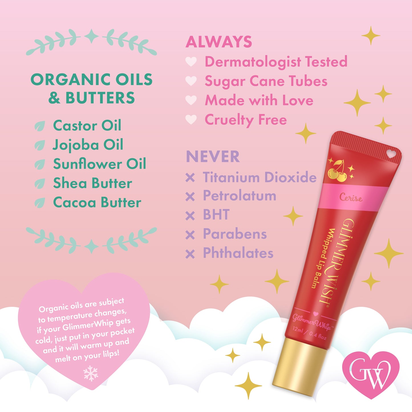 Glimmer Whip - Whipped Lip Balm - Renee Lane Company