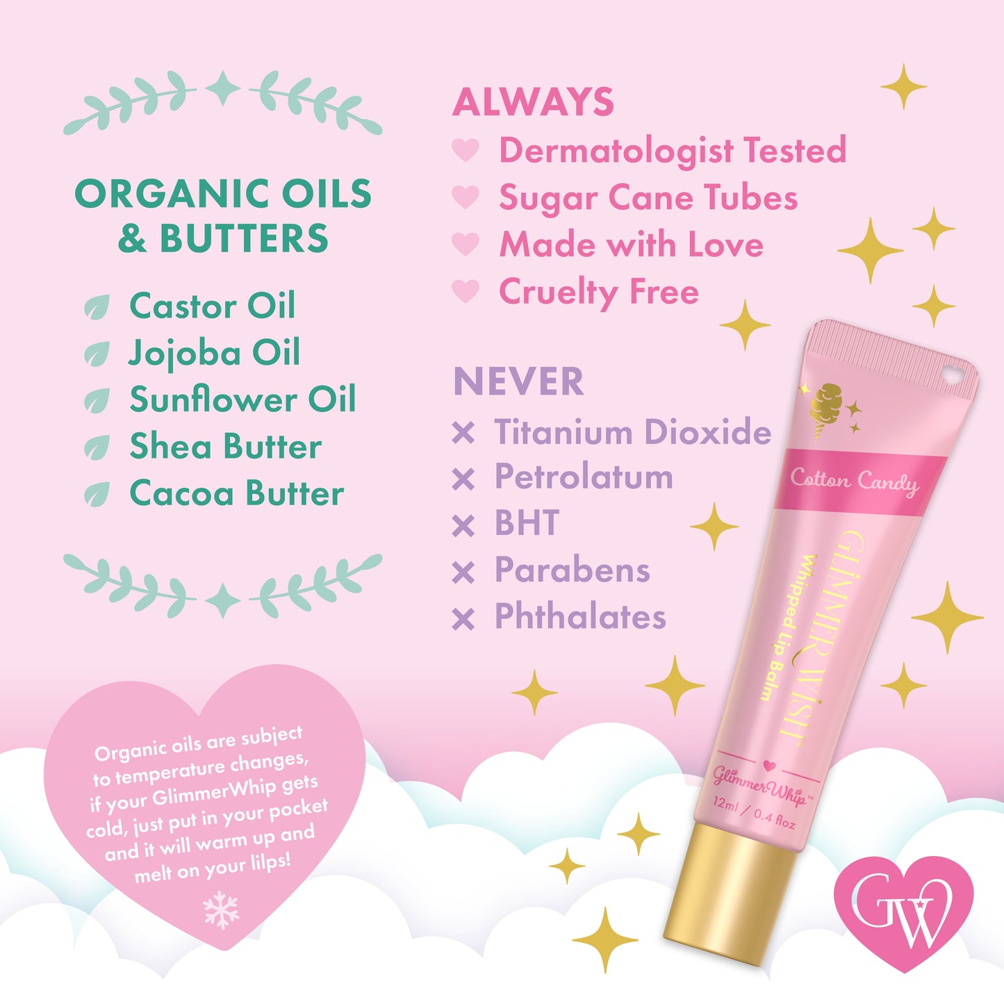Glimmer Whip - Whipped Lip Balm - Renee Lane Company