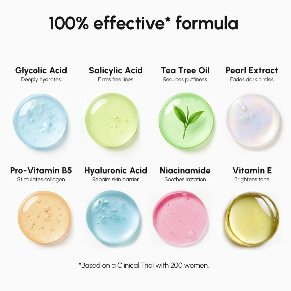 Glycolic Acid Pads 200 PCS - Renee Lane Company