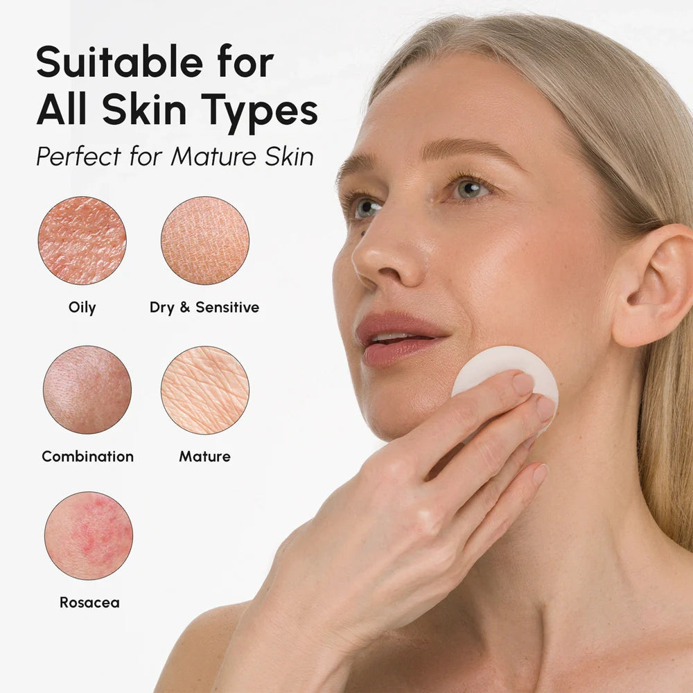 Glycolic Acid Pads 200 PCS - Renee Lane Company