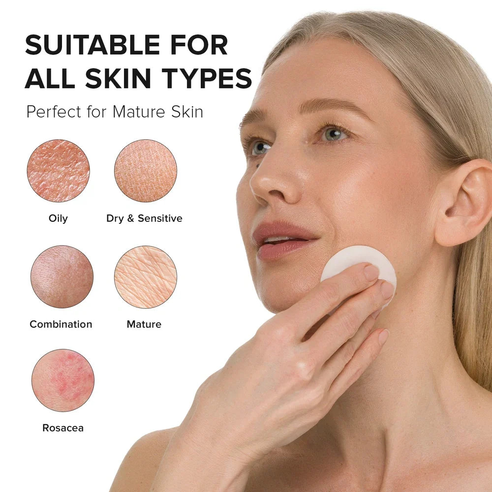 Glycolic Acid Pads 80 PCS - Renee Lane Company