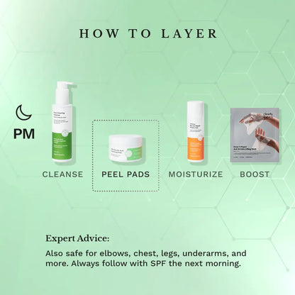 How-to layering graphic featuring a peel pad jar as the middle step