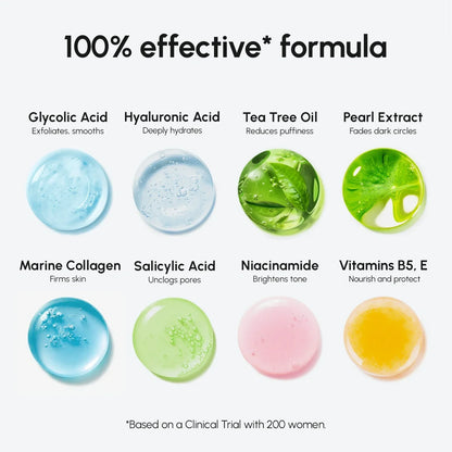 Glycolic & Salicylic Acid Peel Pads - Renee Lane Company