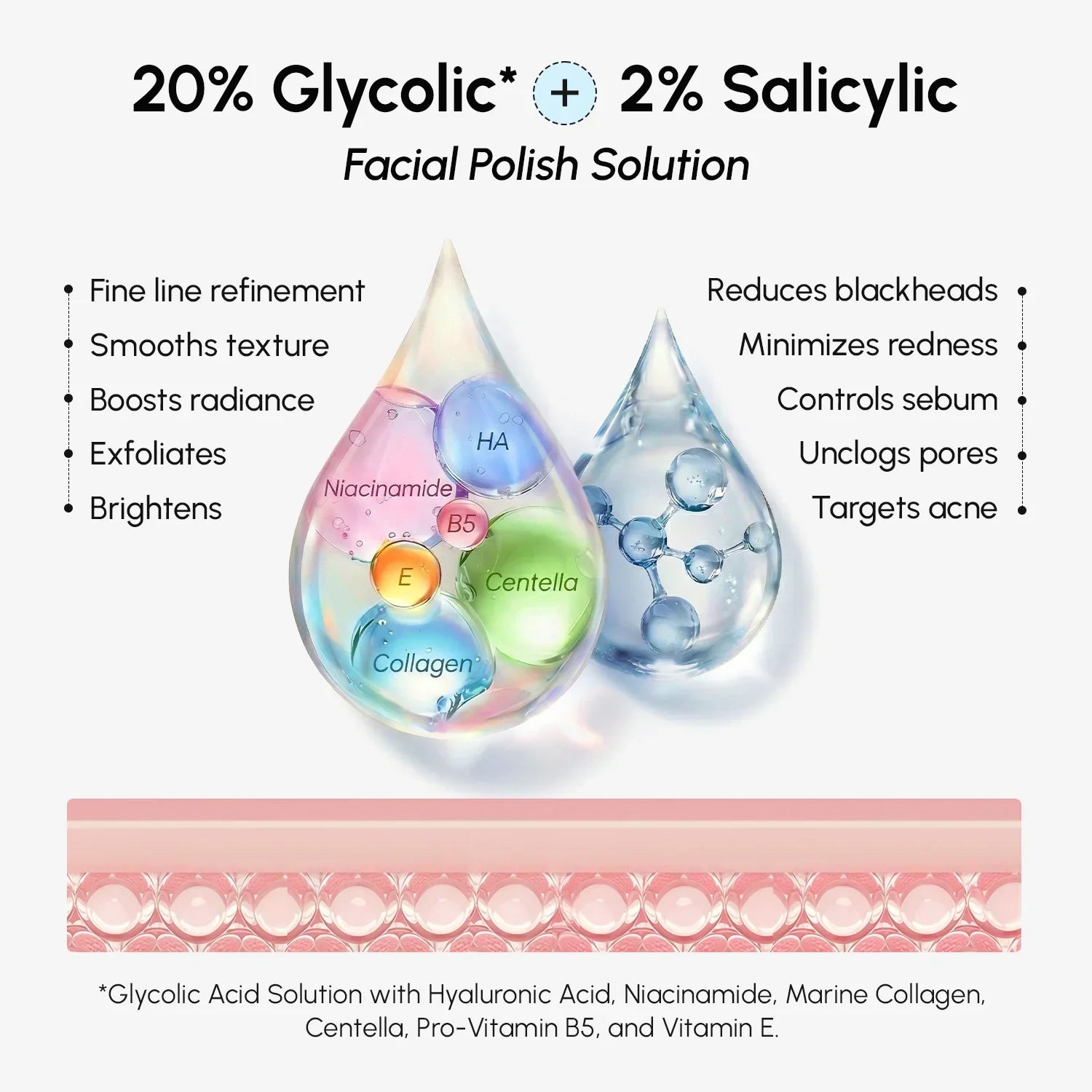 Glycolic & Salicylic Acid Peel Pads - Renee Lane Company