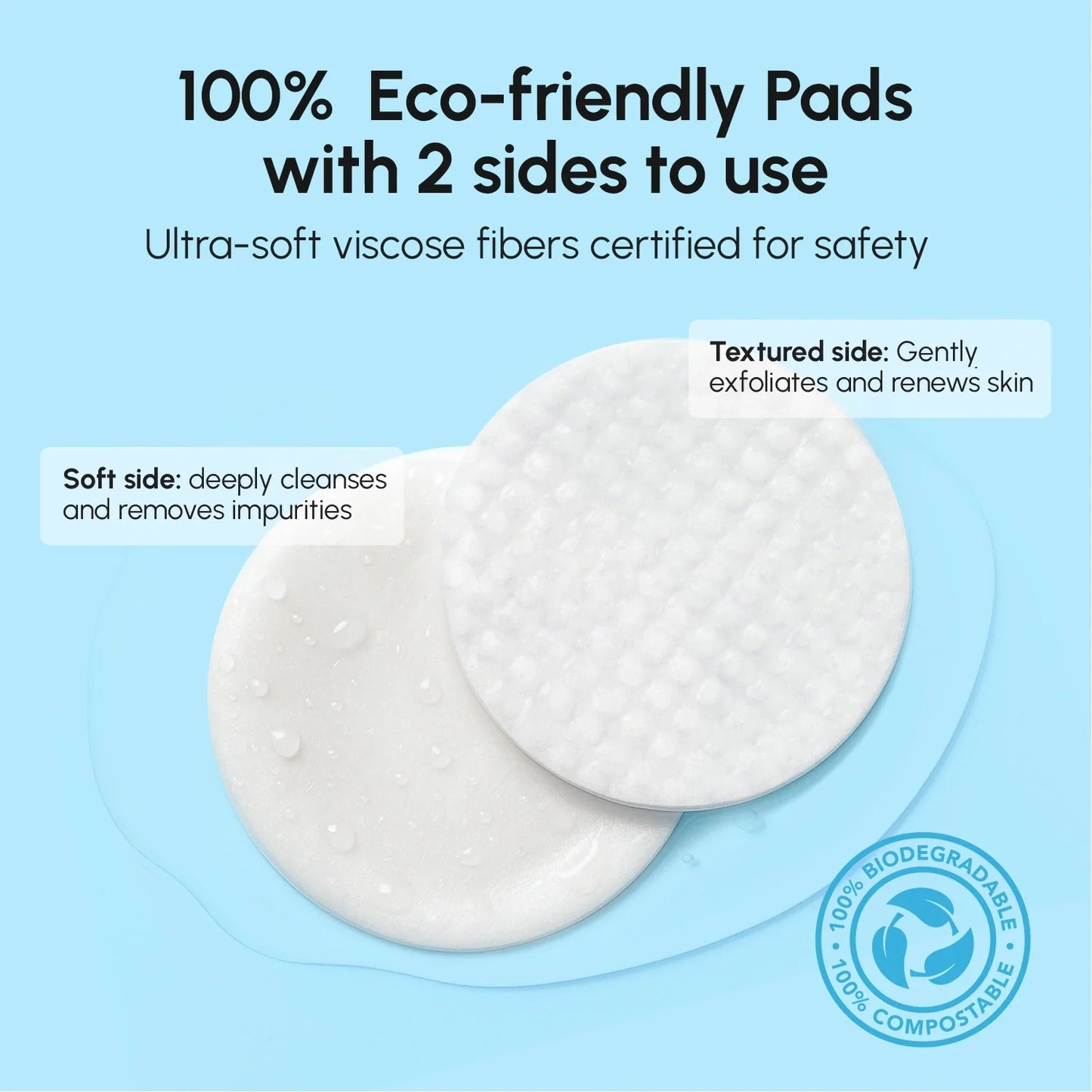 Glycolic & Salicylic Acid Peel Pads - Renee Lane Company
