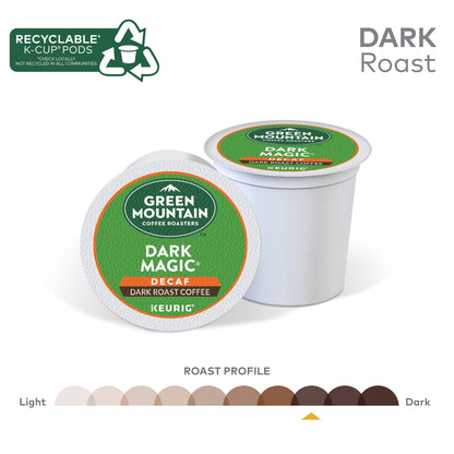 Green Mountain Coffee Decaf Dark Magic K-Cup Pods, Dark Roast, 24 Count for Keurig Brewers - Renee Lane Company