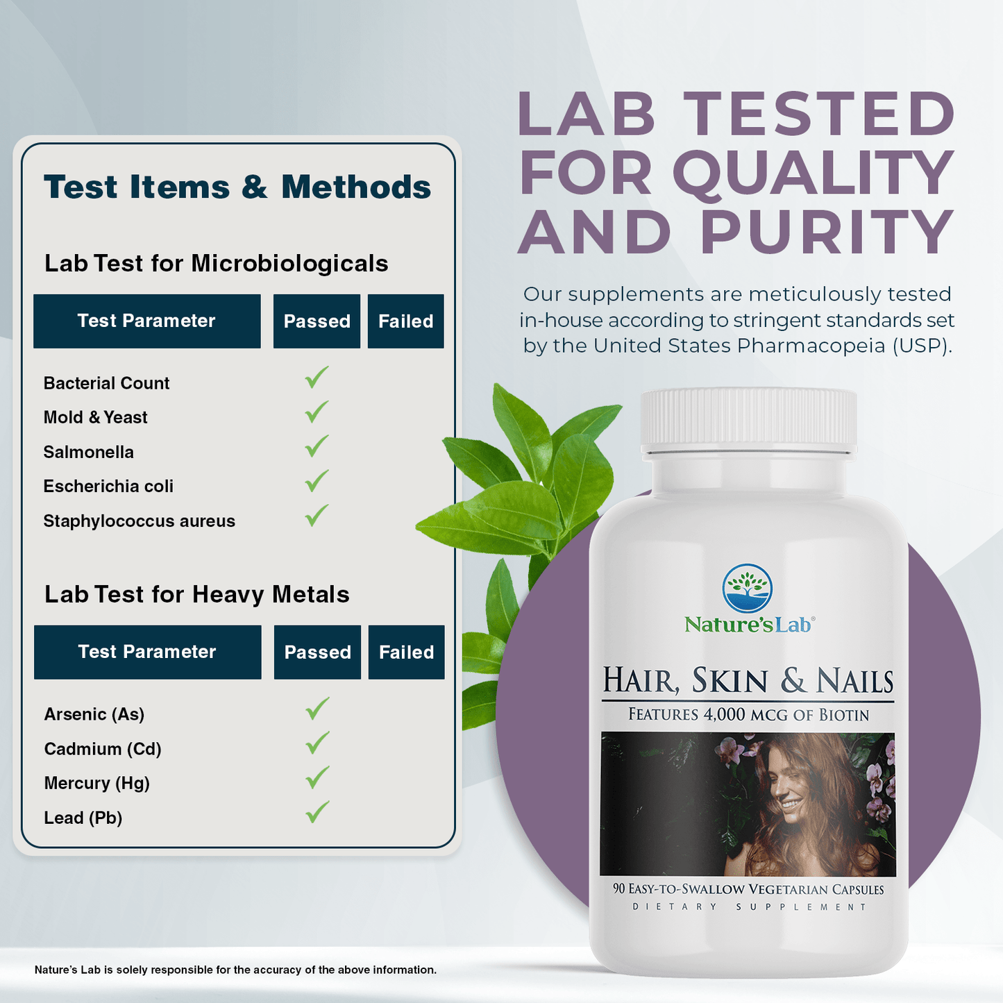 Hair, Skin & Nails capsule bottle with lab tested quality badge