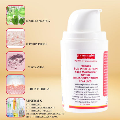 Hand Rejuvenating Anti-Aging Kit - Renee Lane Company
