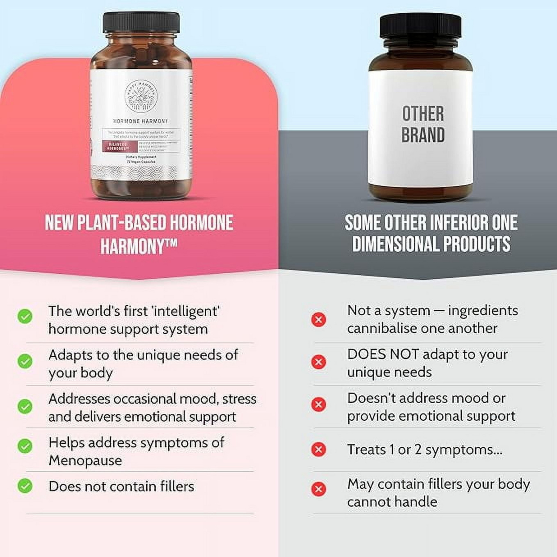 Happy Mammoth Hormone Harmony – Vegan Menopause Support | Hormone Balance, Hot Flash & Mood Relief (72 Capsules) - Renee Lane Company