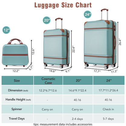 Hardshell Luggage Sets 3 Pieces 20"+24" Luggages and Cosmetic Case Spinner Suitcase with TSA Lock Lightweight,Green - Renee Lane Company