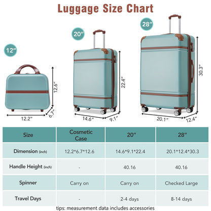 Hardshell Luggage Sets 3 Pieces 20"+28" Luggages and Cosmetic Case Spinner Suitcase with TSA Lock Lightweight,Green - Renee Lane Company