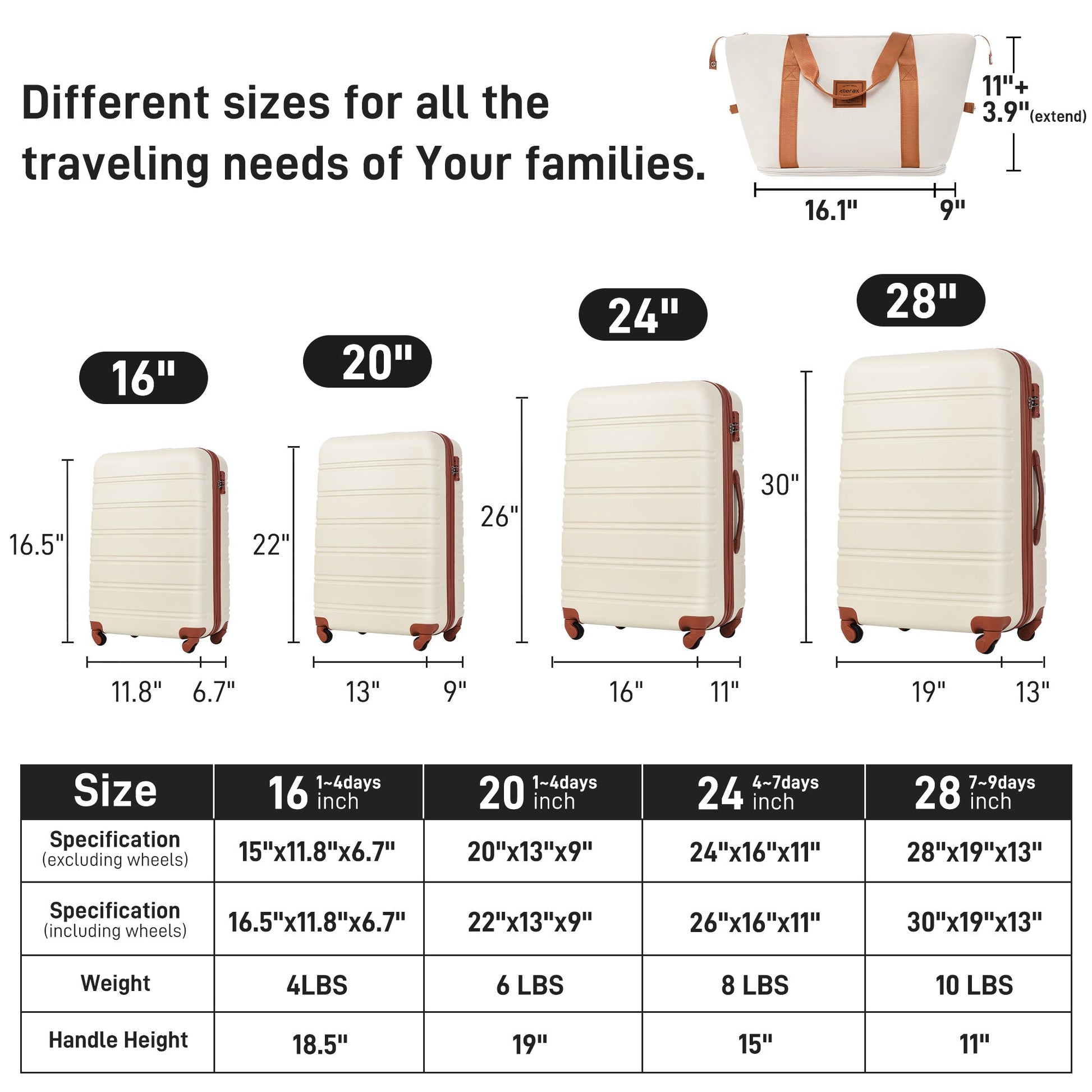 Hardshell Luggage Sets 4 pcs + Bag Spinner Suitcase with TSA Lock Lightweight-16"+20"+24"+28" Luggages - Renee Lane Company