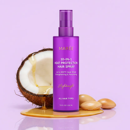Heat Styling Protective Hair Spray - Renee Lane Company