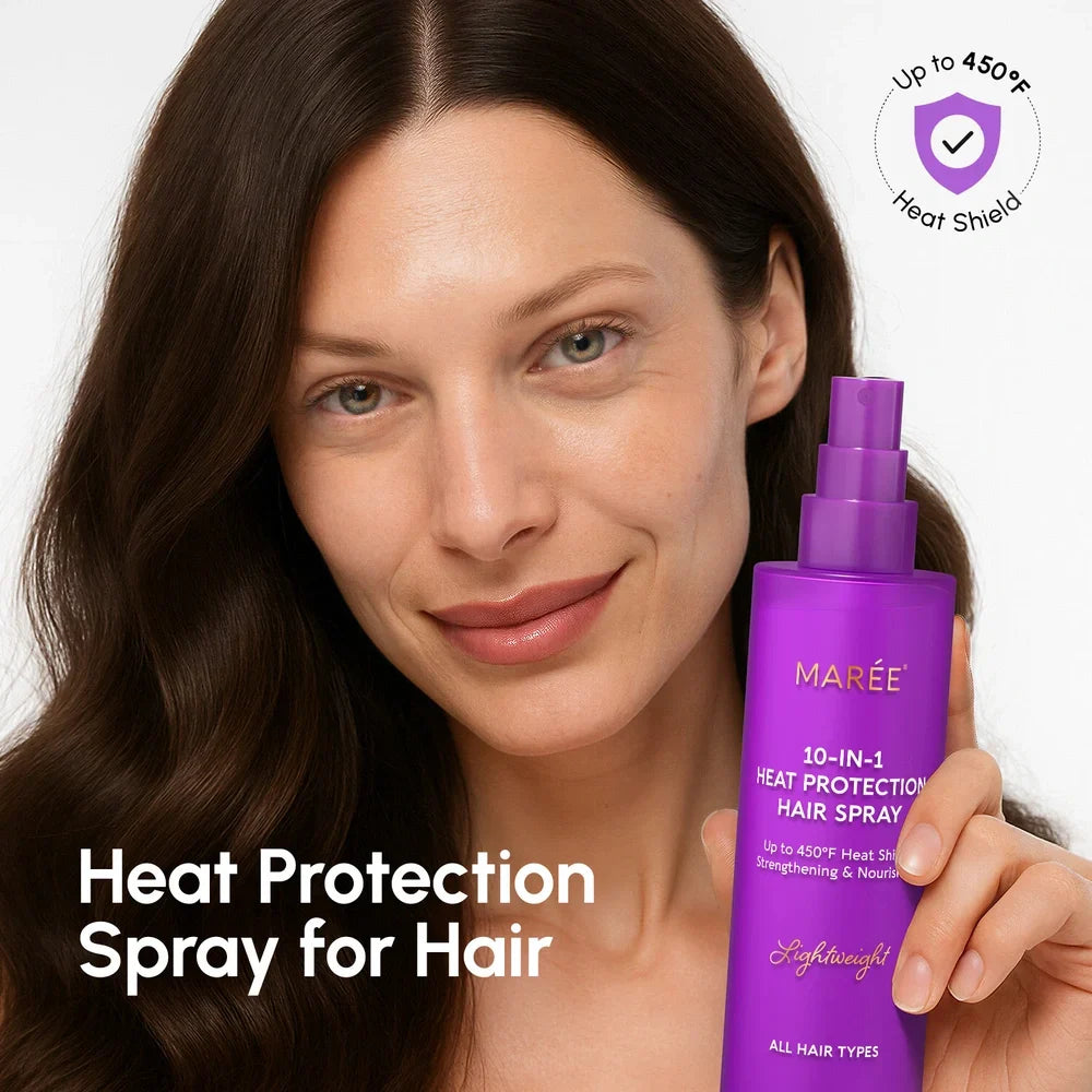 Heat Styling Protective Hair Spray - Renee Lane Company