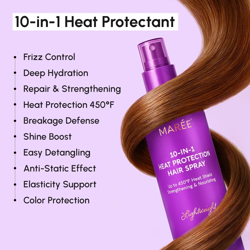Heat Styling Protective Hair Spray - Renee Lane Company