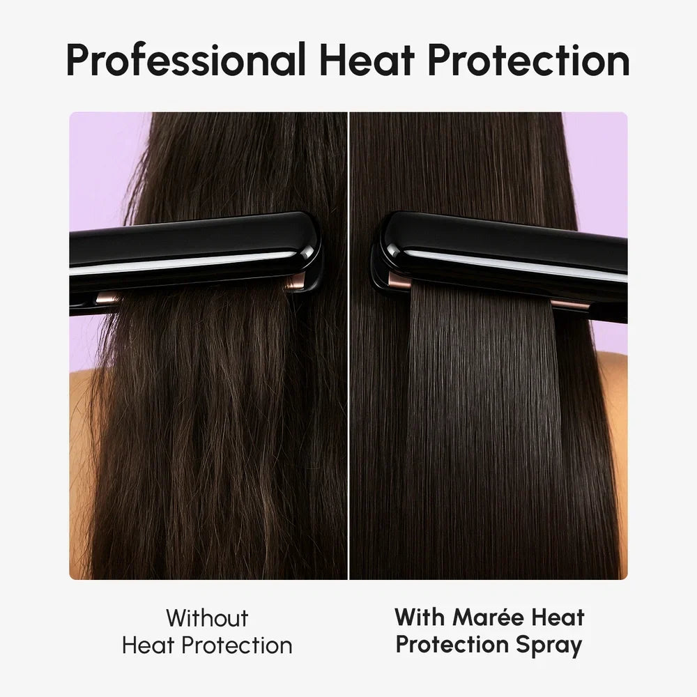 Heat Styling Protective Hair Spray - Renee Lane Company