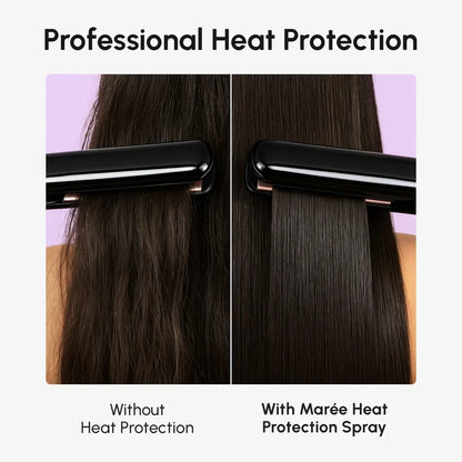 Heat Styling Protective Hair Spray - Renee Lane Company