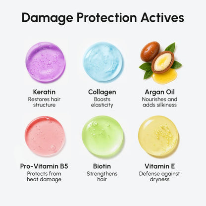 Heat Styling Protective Hair Spray - Renee Lane Company
