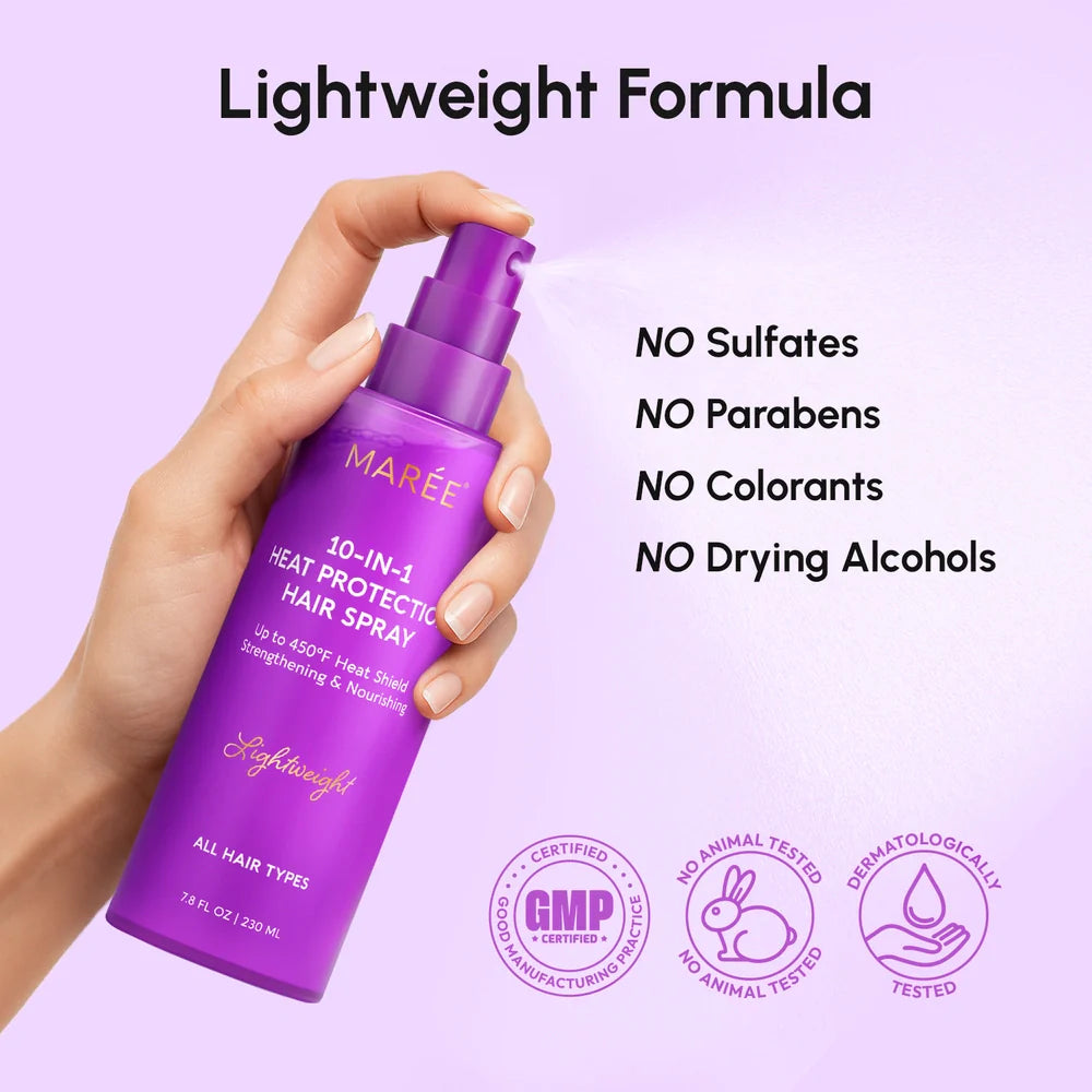 Heat Styling Protective Hair Spray - Renee Lane Company