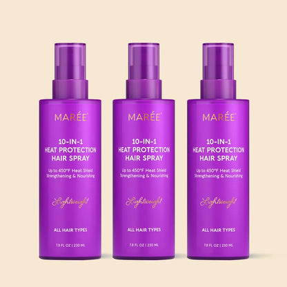 Heat Styling Protective Hair Spray - Renee Lane Company
