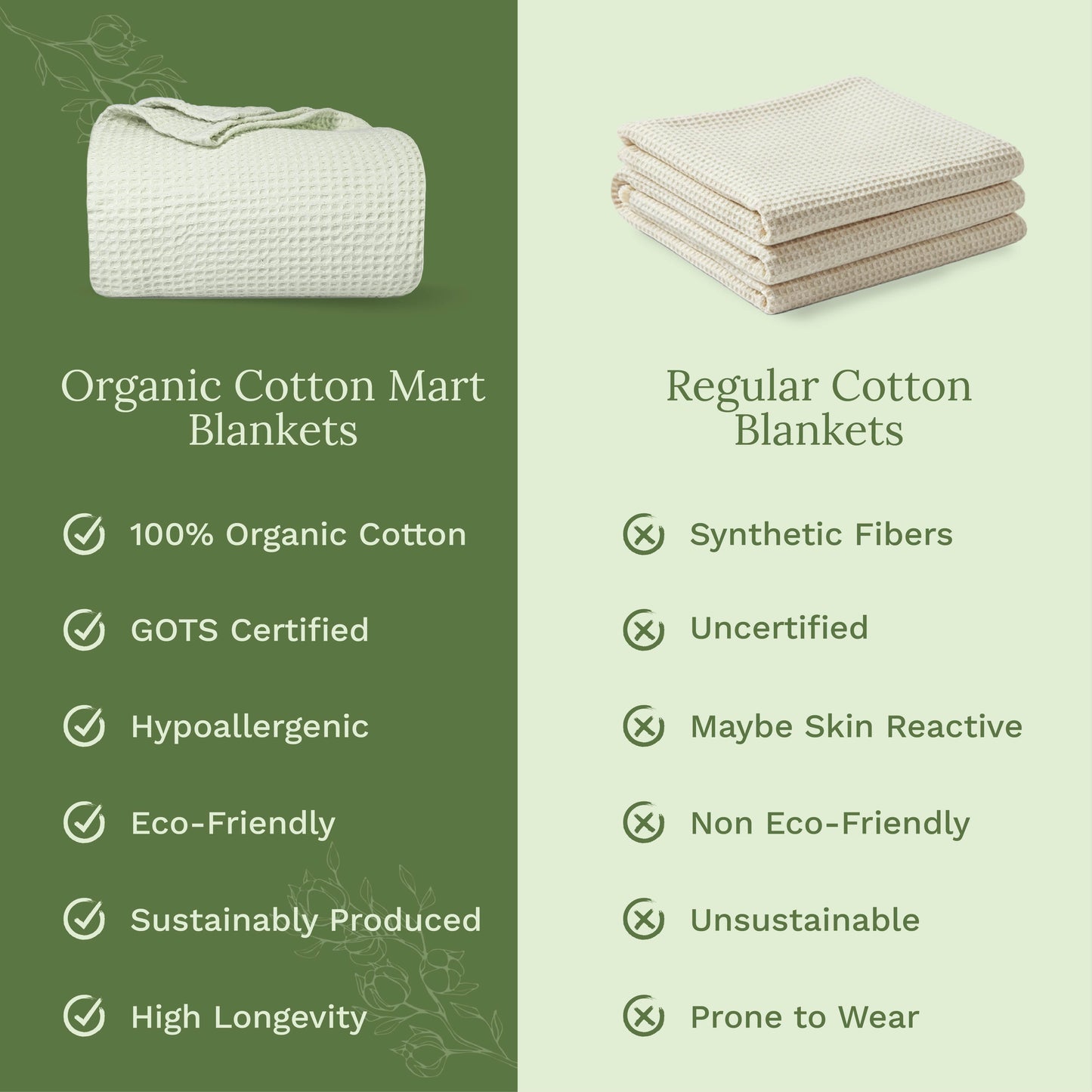 Waffle weave blanket, folded with textured waffle knit in light ivory tone