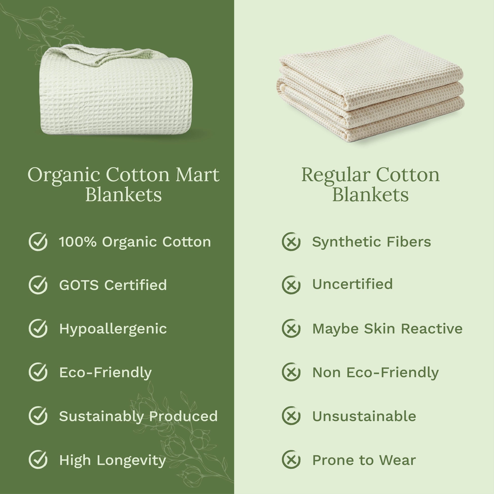 Waffle weave blanket, folded with textured waffle knit in light ivory tone