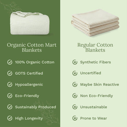 Waffle weave blanket, folded with textured waffle knit in light ivory tone