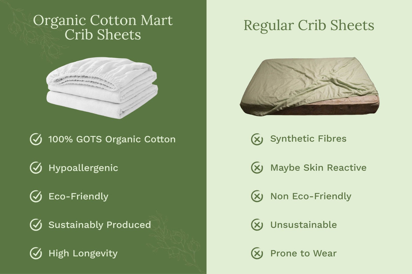 Stacked crib sheets, one white and one light tan, folded for comparison