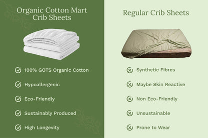 Stacked crib sheets, one white and one light tan, folded for comparison