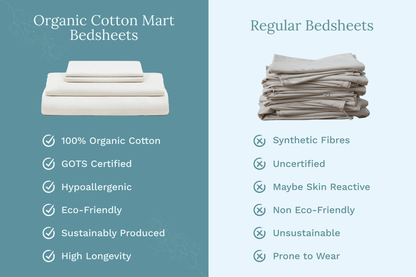 Off-white folded bed sheets set stack with neatly layered fabric