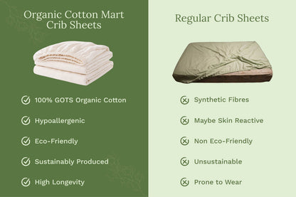 Crib sheet comparison view: natural cotton folded sheets on left