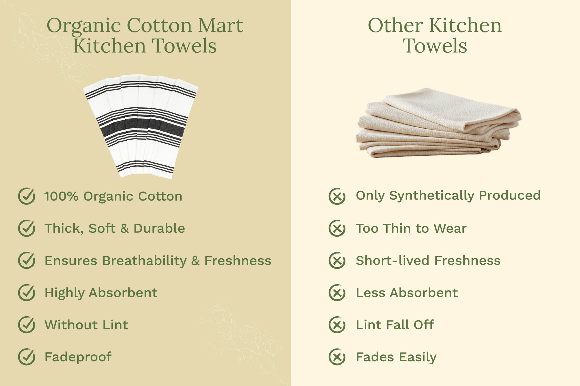 Printed comparison panel featuring striped kitchen towels on the left.