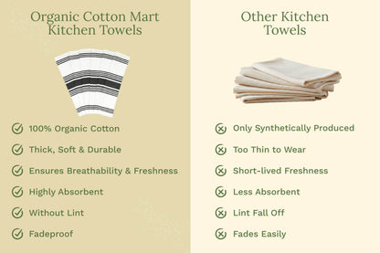 Printed comparison panel featuring striped kitchen towels on the left.